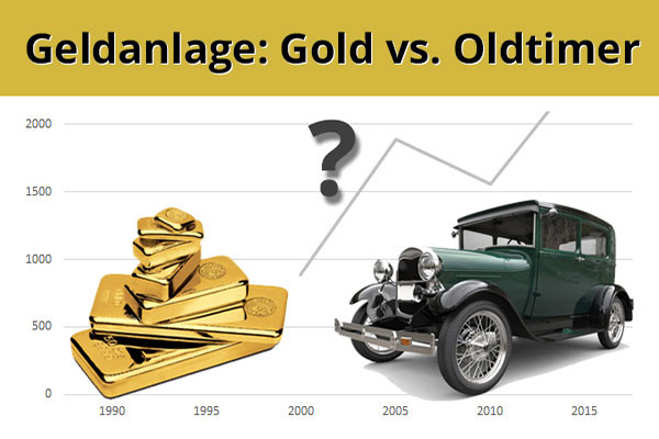 Oldtimer Oder Gold Welche Geldanlage Ist Besser