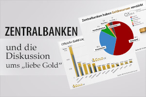 Goldreserven Zentralbanken weltweit