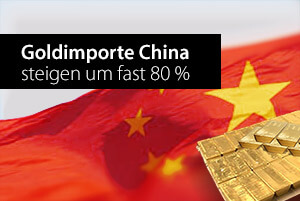 Goldimporte China steigen um fast 80 %