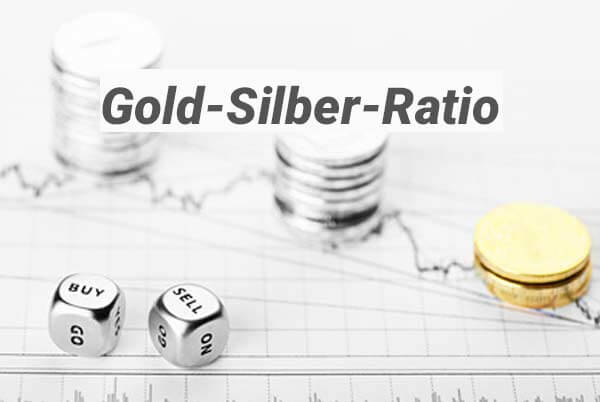 Gold Silber-Ratio langfristig